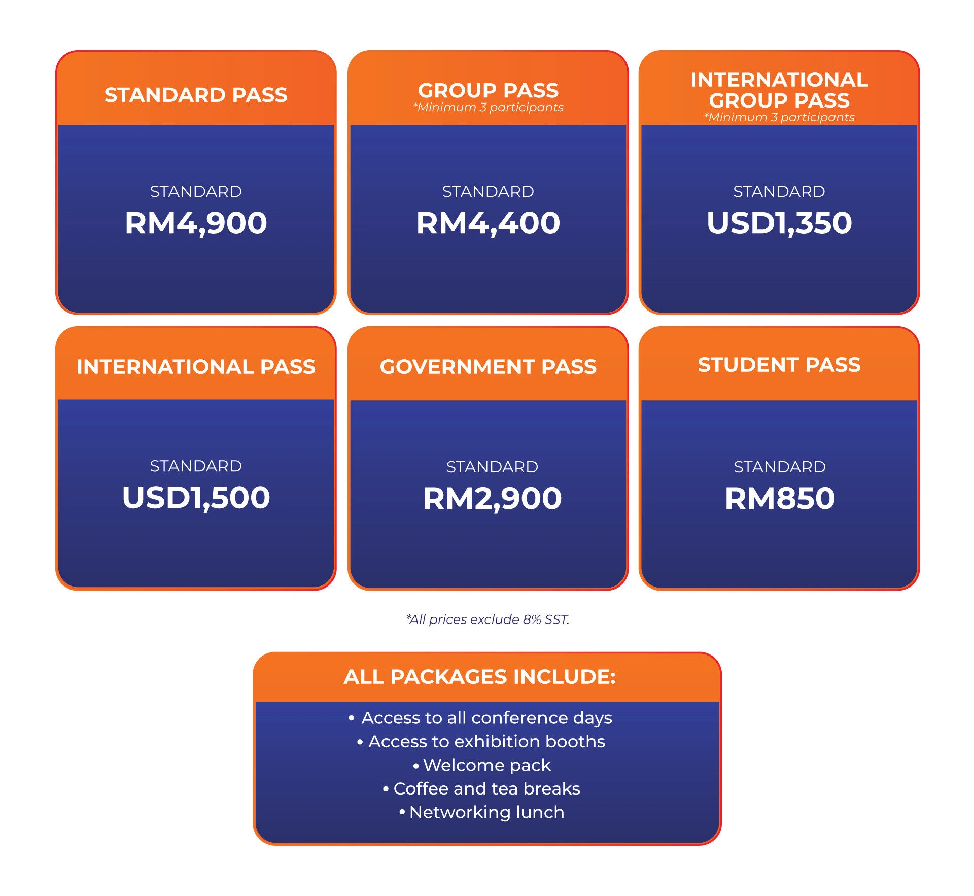 nhcce 2025 package